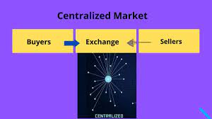 Centralized Market